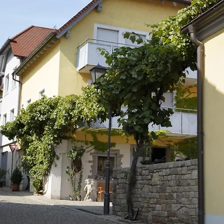 Weingut Martin Blass Guest house
